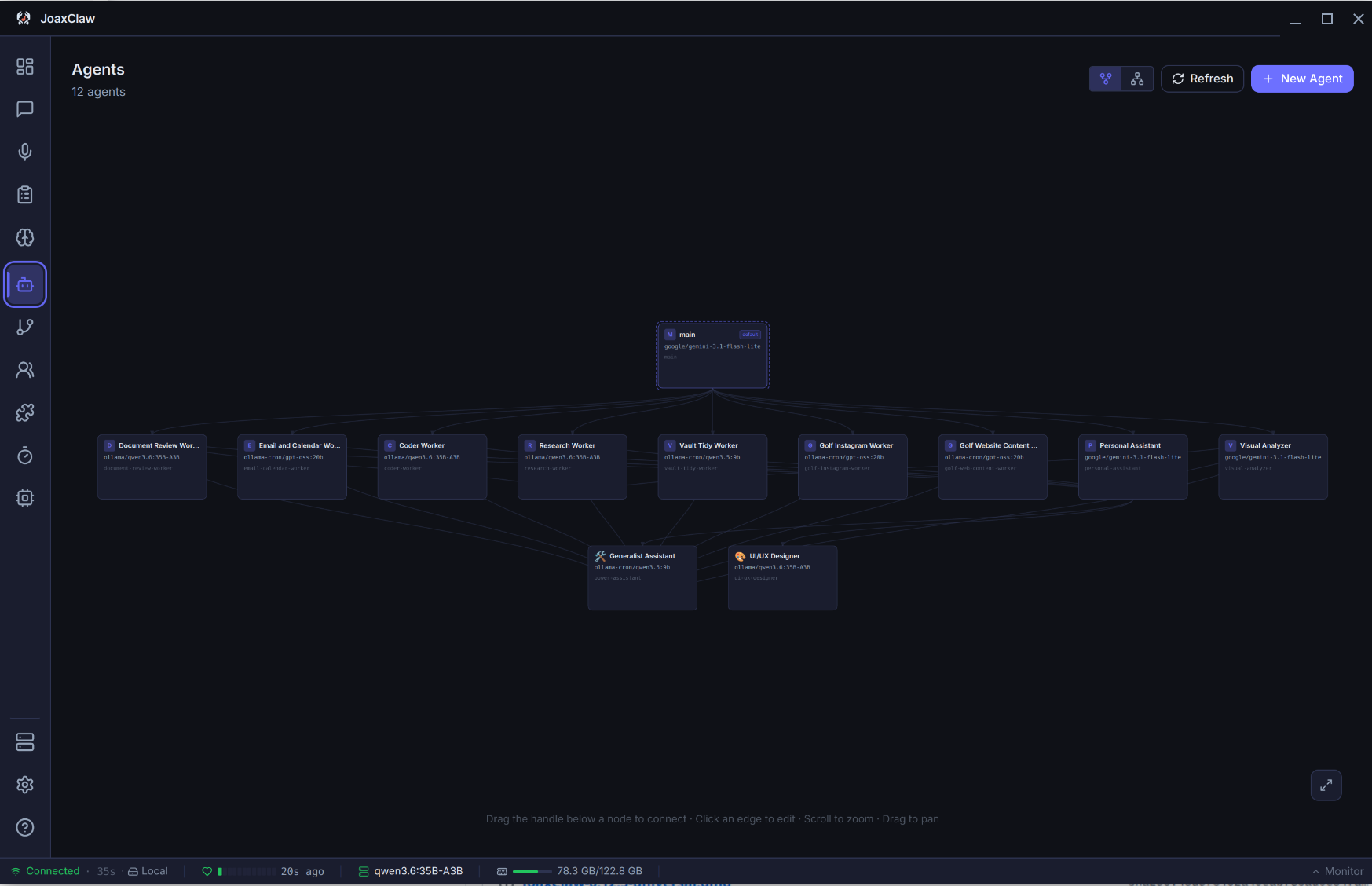 The agent hierarchy view